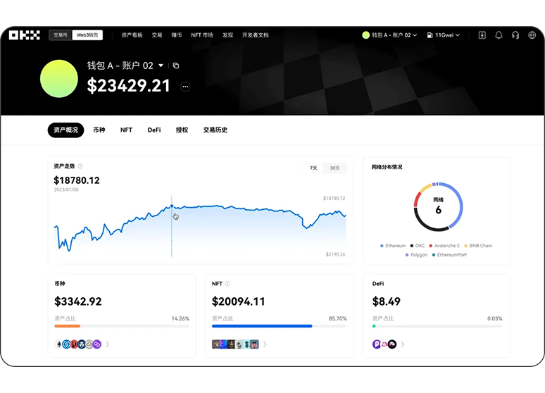 易安交易所App下载官网页面展示